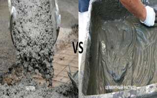 Разница между бетоном и цементом: по назначению и составу, по дополнительным примесям