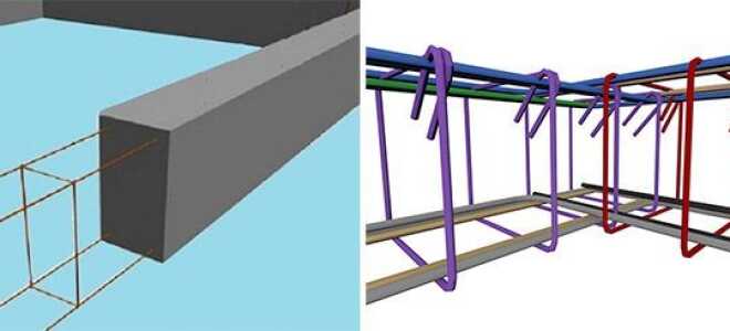 Как делать вязку арматуры под ленточный фундамент