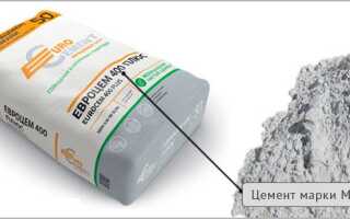 Особенности готового кладочного цементного раствора марки 100 (м100): характеристики, состав