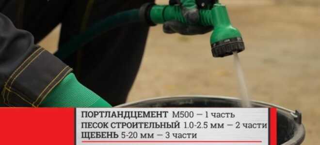 Цветочницы из бетона своими руками