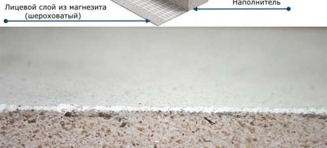 Что такое магнезитовая плита