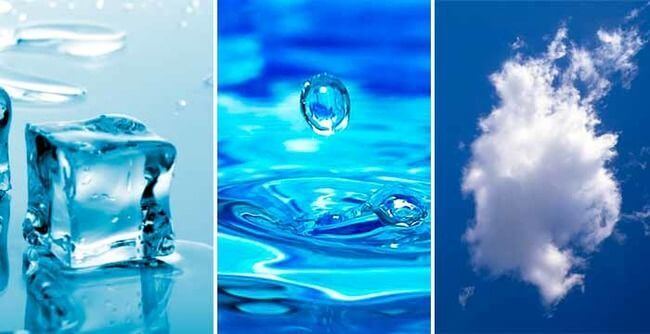 Агрегатные состояния воды