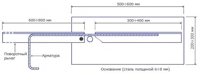 Построить станок для гибки довольно просто