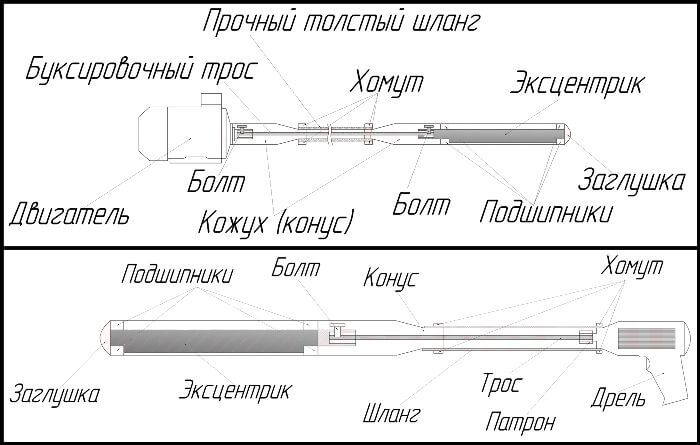 Принцип работы бытового электромеханического вибратора