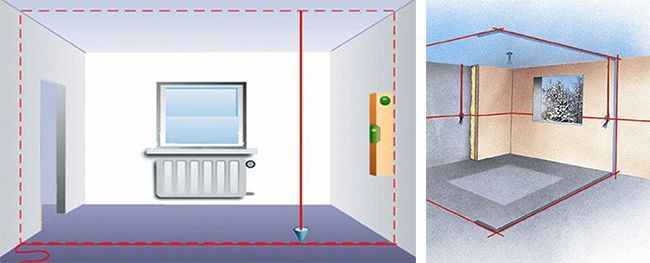 Перед монтажом делаем разметку положения перегородки Разметку положения перегородки делаем с помощью шнуро-отбойного устройства