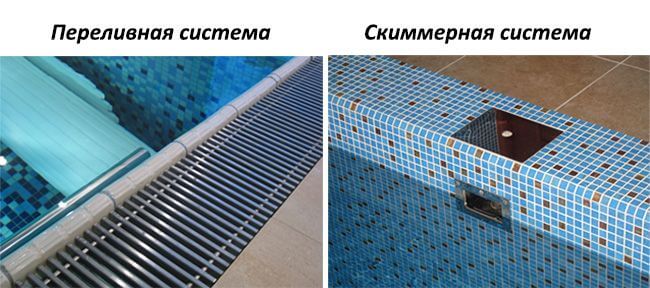 Переливная и скиммерная системы