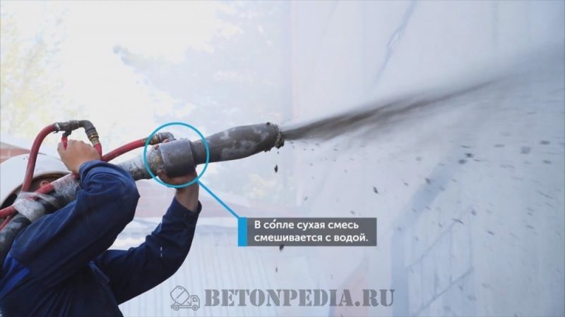 Сухое торкретирование