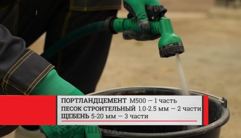 Пропорции ингредиентов для бетона