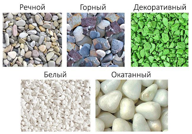 Виды гравия
