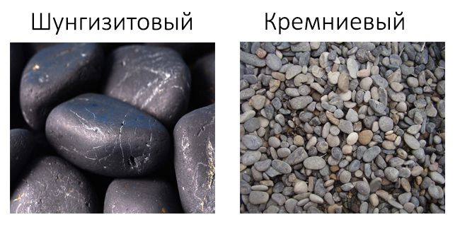 Шунгизитовый и кремниевый гавий