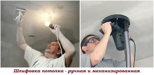 Как шлифовать потолок после шпаклевки