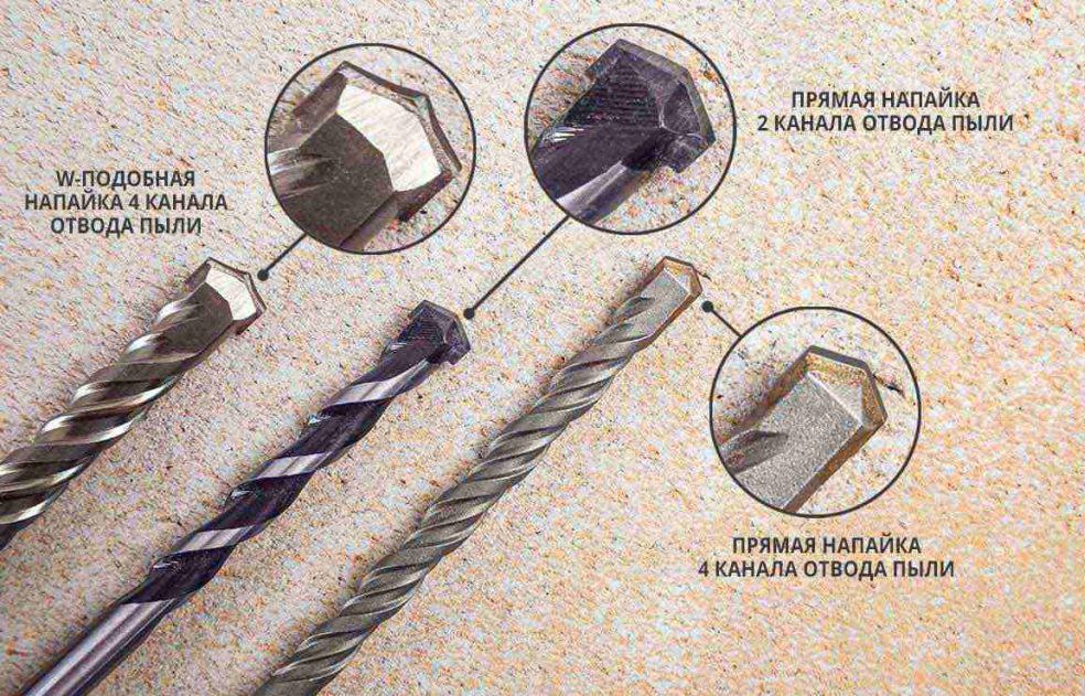 устройство сверла по бетону для дрели
