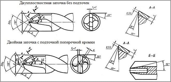 заточка сверла по бетону